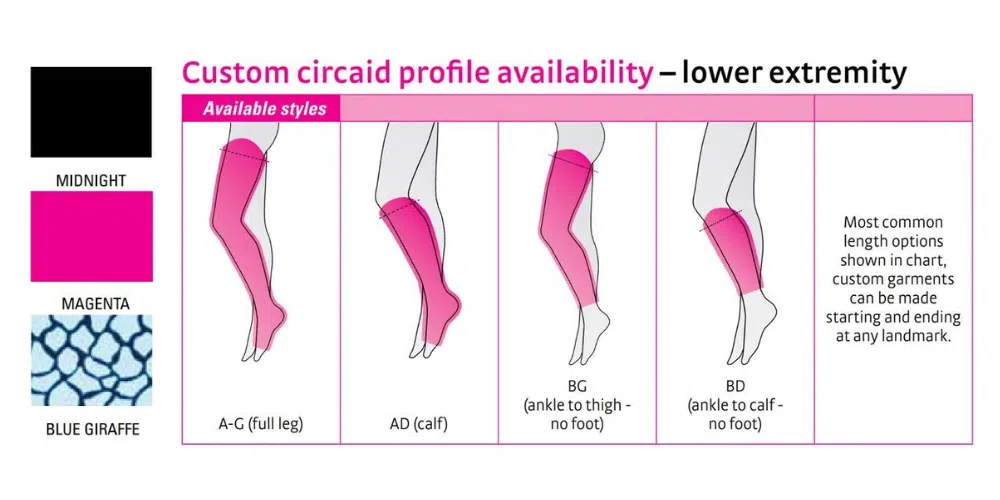 circaid-profile-leg_style-availibility-2.png