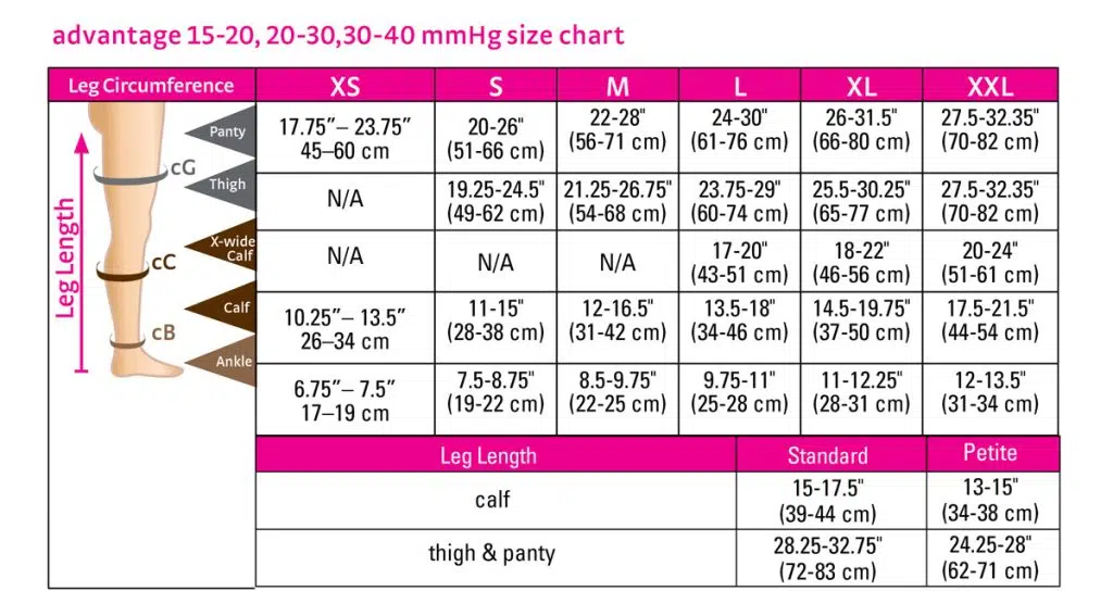 duomed-advantage-size-chart_1200x665-1024x567.jpg