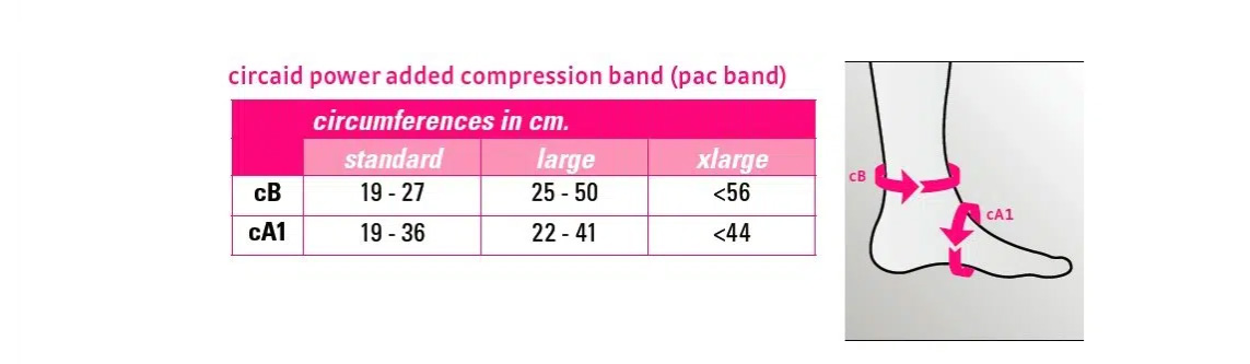 circaid-compression-band-(pac-band)-size-chart-img1