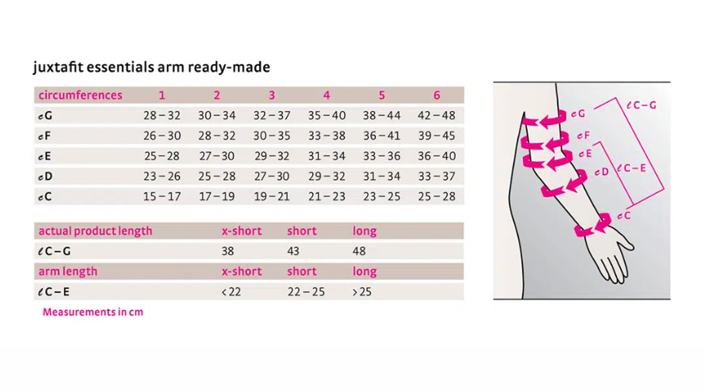 circaid-juxtafit-size-chart-1200x665