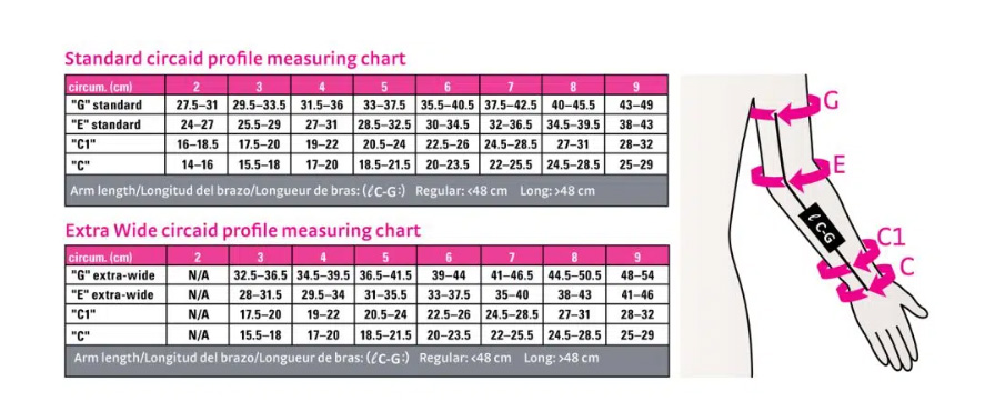 circaid-nighttime-arm-sleeve-size-chart-img1